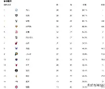 国米客场大胜,稳固领先优势保持不败的简单介绍 国米客场大胜,稳固领先优势保持不败的简单介绍